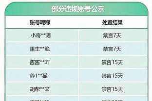 得分助攻一肩挑！哈利伯顿8中6砍半场最高15分7助 次节连得10分